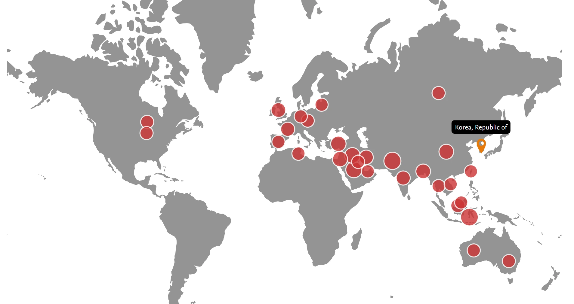 Our collaboration map from the past five years